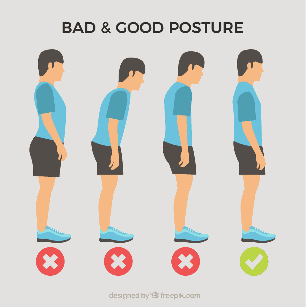 Posture squlibrate e corretta